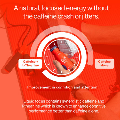 More Labs Liquid Focus, Nootropic Smart Drink with Powerful Antioxidants & Adaptogenic Herbs for Energy and Concentration, 150mg Caffeine (Pack of 12) More LabsBuy Supplements Australia