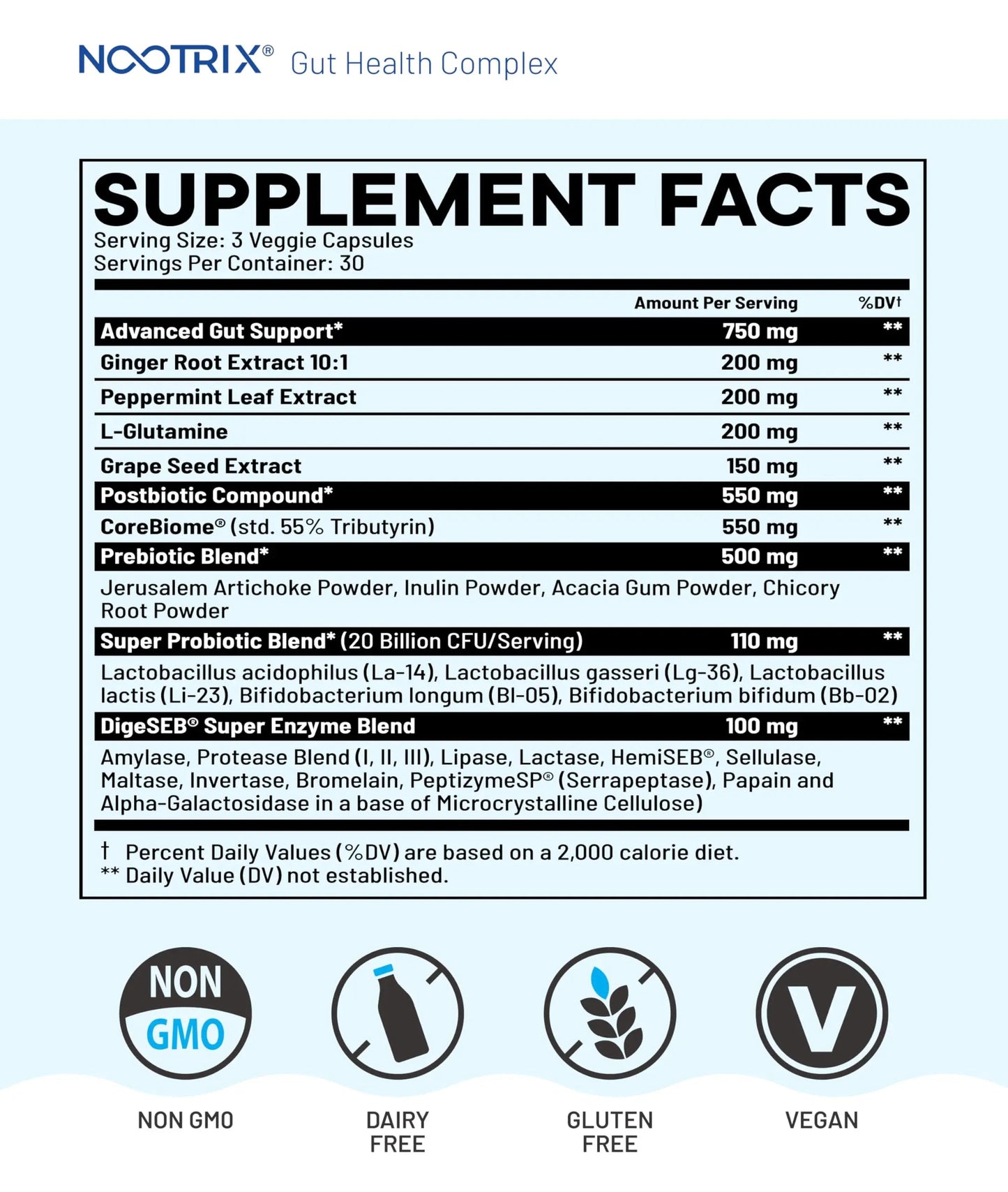 Nootrix Health Complex Supplement | Probiotics for Gut Health, Colon Cleanse & Bloating Relief | Promotes Healthy Digestion | Digestive Enzymes, Postbiotics & Prebiotics | 90 Capsules NootrixBuy Supplements Australia