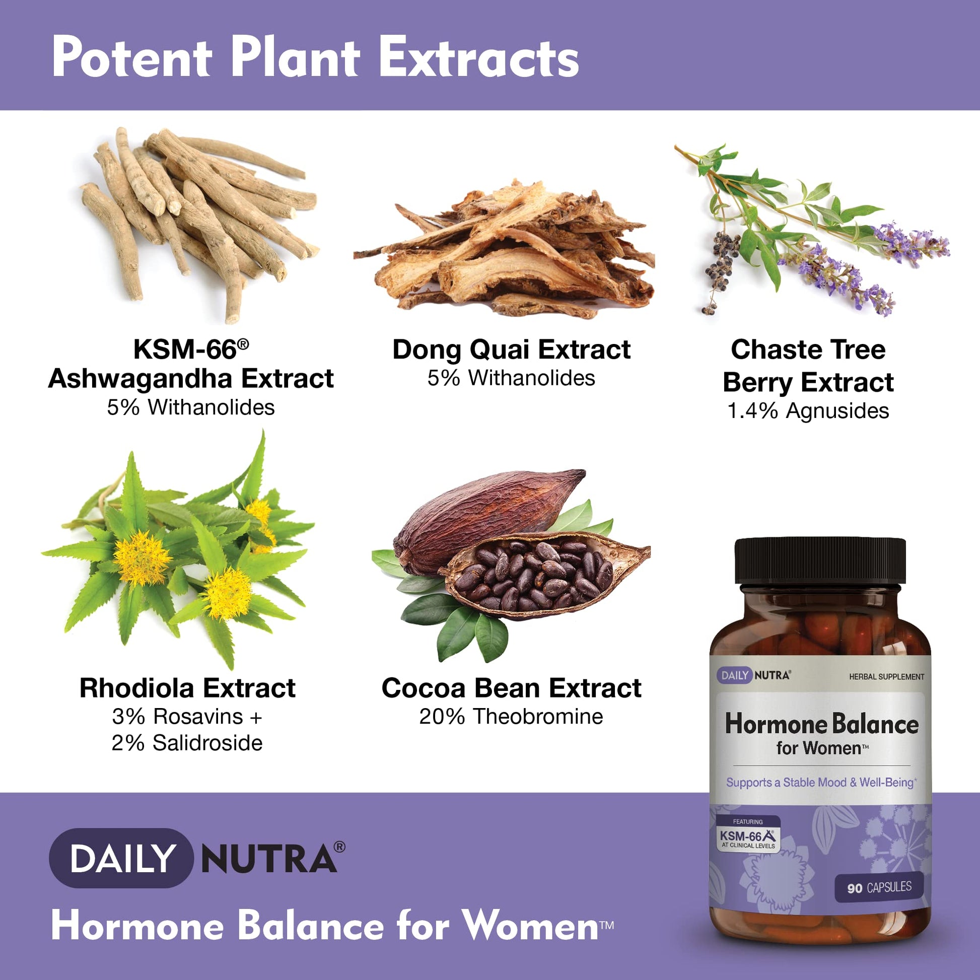 Hormone Balance for Women - Natural Mood Supplement - PMS Relief and Menopause Support | Featuring Clinically Studied KSM-66 Ashwagandha (90 Capsules) DailyNutraBuy Supplements Australia