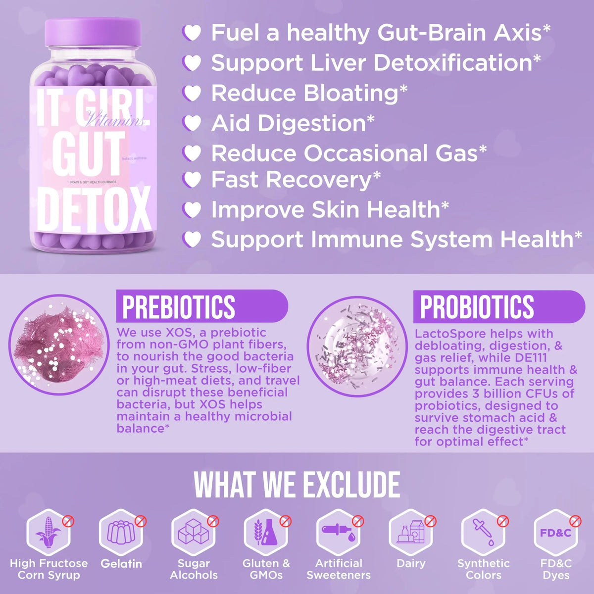 Gut Health Cleanse Detox Gummies for Women & Teens – Probiotics, Prebiotics, Digestive Enzymes & Superfoods Greens Blend – Vegan Daily Digestive Supplement for Bloating Relief, Debloat & Gut Wellness It Girl VitaminsBuy Supplements Australia