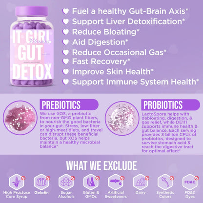 Gut Health Cleanse Detox Gummies for Women & Teens – Probiotics, Prebiotics, Digestive Enzymes & Superfoods Greens Blend – Vegan Daily Digestive Supplement for Bloating Relief, Debloat & Gut Wellness It Girl VitaminsBuy Supplements Australia