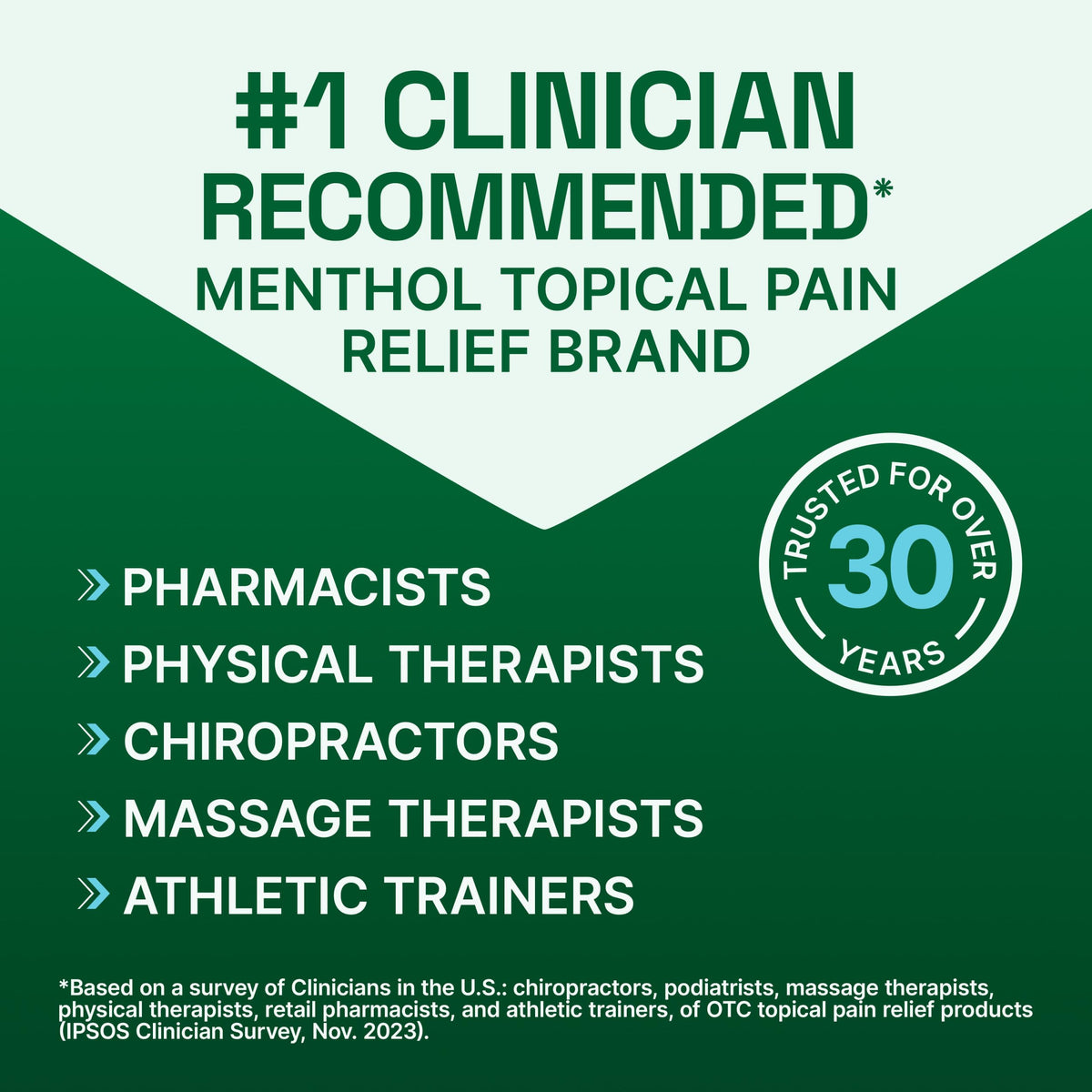Biofreeze Pain Relief Cream for Knee, Neck, Hip, Joint, Shoulder, & Simple Backache, Arthritis Pain Reliever, Sore Muscle Relief, Cooling Menthol Pain Cream, 3 Oz BiofreezeBuy Supplements Australia