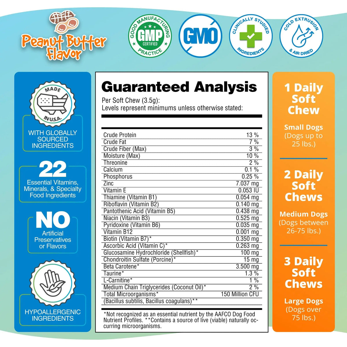 5Strands Dog Multivitamin Chews, 10-in-1, Vitamins & Postbiotics, All Ages & Breeds - Digestion, Brain, Organs, Heart, Mobility, Vision, Skin & Coat, Immunity - Dog Supplement (Peanut Butter, 90ct) 5StrandsBuy Supplements Australia