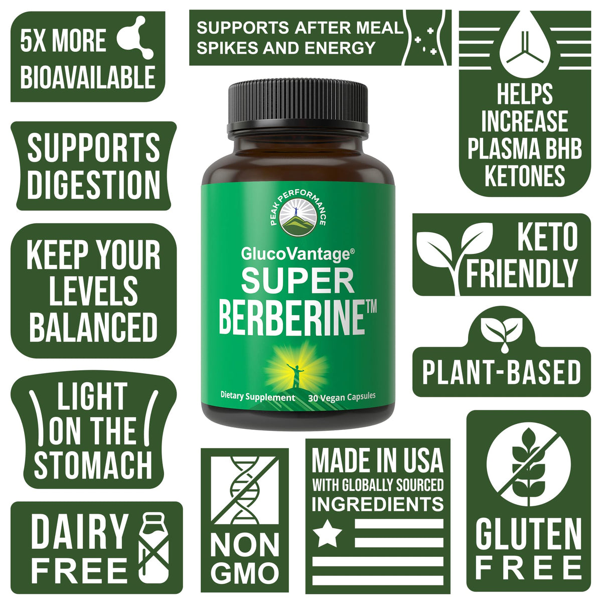 Dihydroberberine Super Berberine Supplement - GlucoVantage® 200mg Now 5X More Effective Than Regular Berberine HCL Powder Capsules. Metabolism Support Keto Friendly Plus Vegan Extract Pills Peak PerformanceBuy Supplements Australia