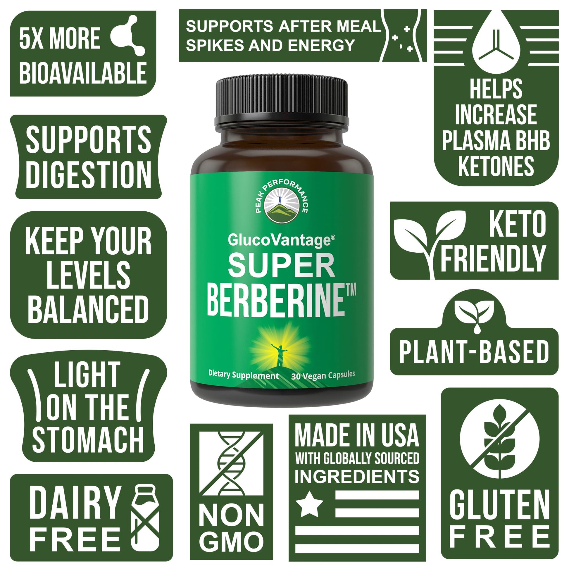 Dihydroberberine Super Berberine Supplement - GlucoVantage® 200mg Now 5X More Effective Than Regular Berberine HCL Powder Capsules. Metabolism Support Keto Friendly Plus Vegan Extract Pills Peak PerformanceBuy Supplements Australia
