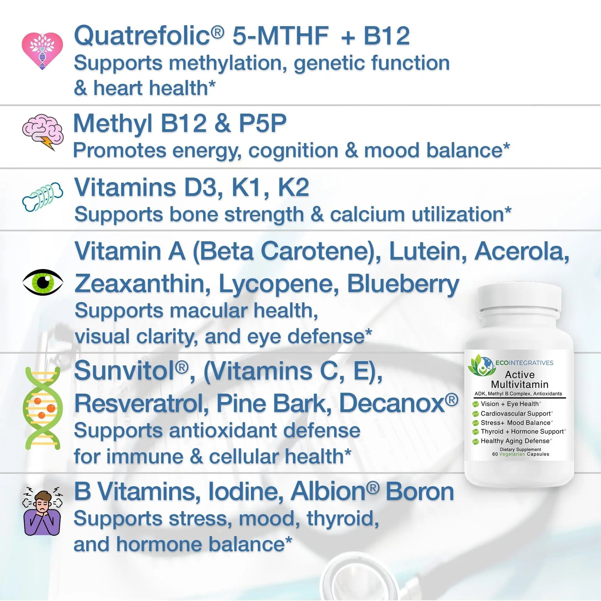 EcoIntegratives Active Multivitamin | ADK, Methyl B Complex, Antioxidants | Quatrefolic Folate, Methyl B12, P5P, Vitamin D3, K1/K2 | EcoIntegratives