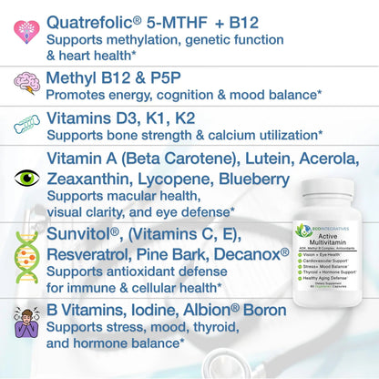EcoIntegratives Active Multivitamin | ADK, Methyl B Complex, Antioxidants | Quatrefolic Folate, Methyl B12, P5P, Vitamin D3, K1/K2 | EcoIntegratives