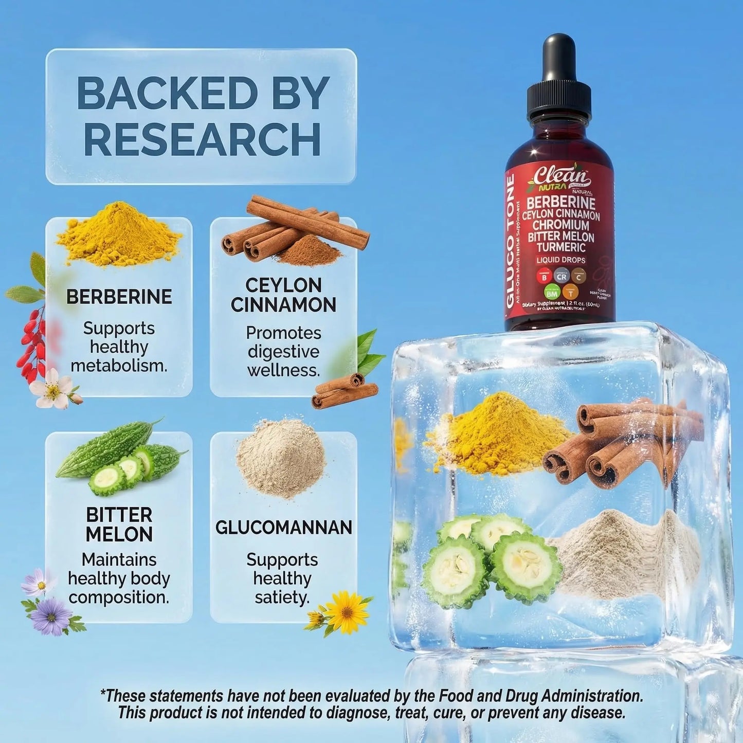 Clean Nutra Berberine with Ceylon Cinnamon Supplement Liquid Drops + Bitter Melon Extract, Glucomannan, Gymnema, Chromium Clean Nutraceuticals canada supplements