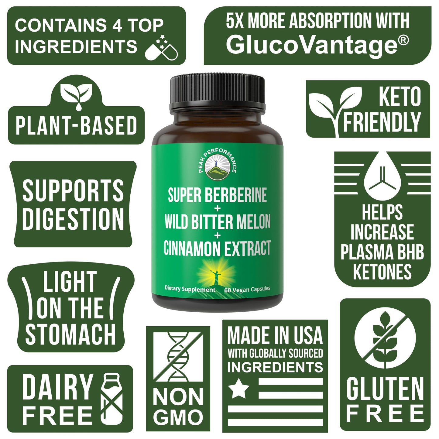 Ultra High Strength 4-in-1 Super Berberine Patented GlucoVantage + Wild Bitter Melon + Cinnamon Extract + Chromium Picolinate Vegan Capsules. Great Supplement to Support After-Meal Spikes and Energy Peak PerformanceBuy Supplements Australia