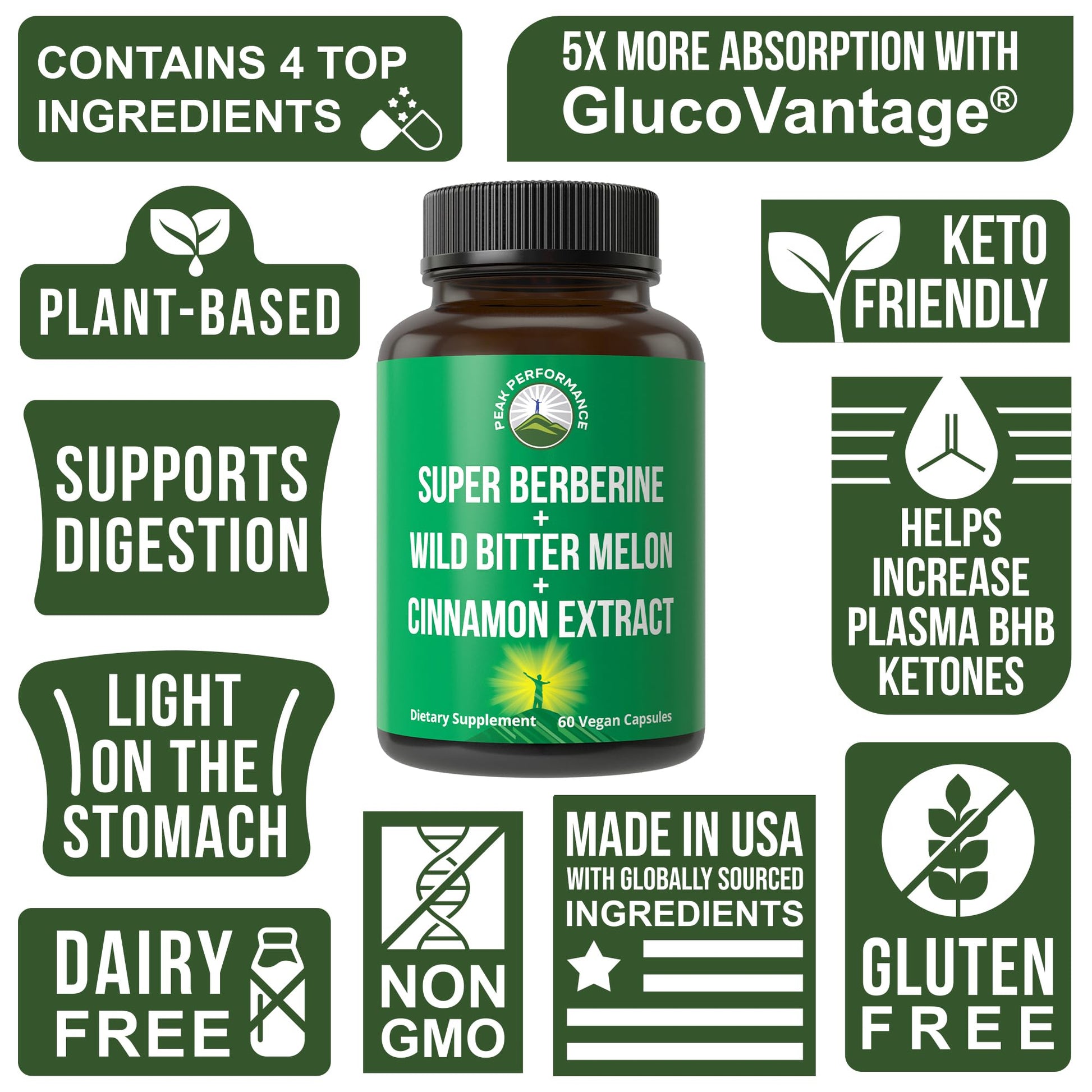 Ultra High Strength 4-in-1 Super Berberine Patented GlucoVantage + Wild Bitter Melon + Cinnamon Extract + Chromium Picolinate Vegan Capsules. Great Supplement to Support After-Meal Spikes and Energy Peak PerformanceBuy Supplements Australia