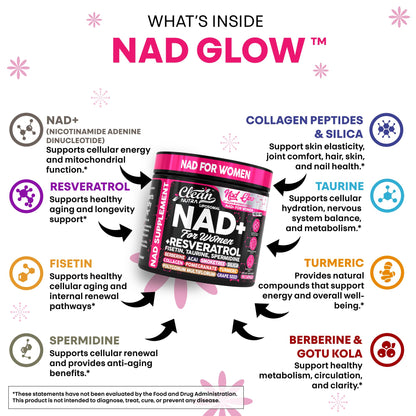 NAD+ Resveratrol Supplement for Women NAD Turmeric Vitamin C Acai Pomegranate Collagen Peptides Nicotinamide Riboside Fisetin Vitamin E Polygonum Multiflorum Berberine 90 Capsules by Clean Nutra Clean NutraceuticalsBuy Supplements Australia