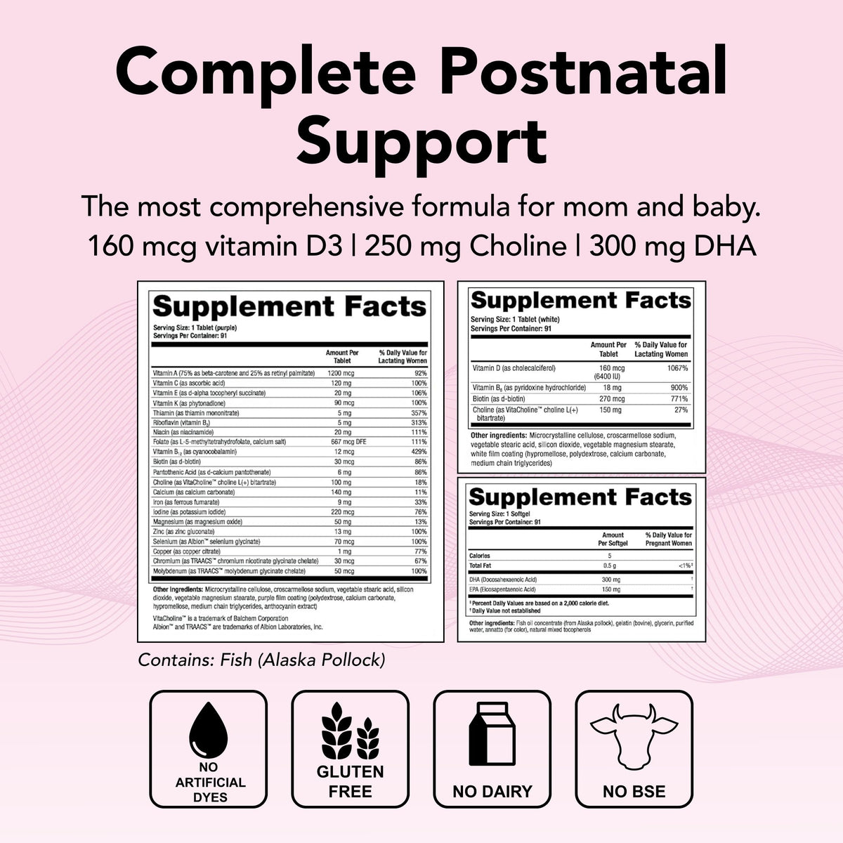 Theralogix TheraNatal Lactation Complete Postnatal Vitamin Supplement - 13-Week TheralogixBuy Supplements Australia