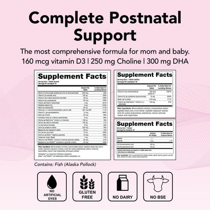 Theralogix TheraNatal Lactation Complete Postnatal Vitamin Supplement - 13-Week TheralogixBuy Supplements Australia