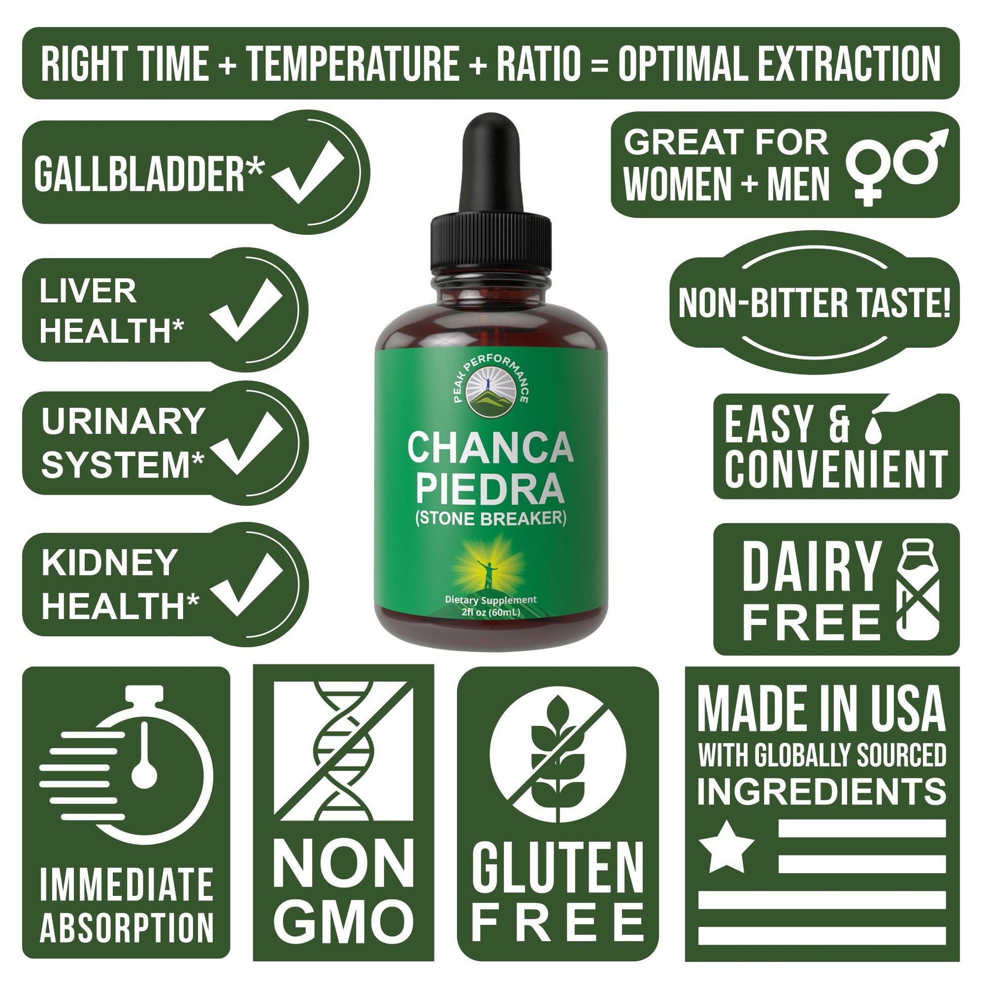Chanca Piedra Liquid Drops. Stone Breaker - Advanced Kidney Stones Dissolver & Gallbladder Cleanse Support Supplement. USA Tested Chanca-Piedra Stonebreaker. Sugar Free, Gluten Free, Herbal Tincture Peak PerformanceBuy Supplements Australia