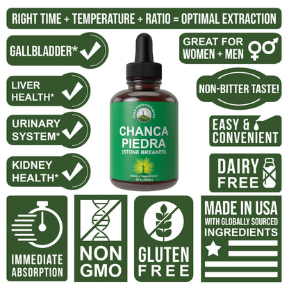 Chanca Piedra Liquid Drops. Stone Breaker - Advanced Kidney Stones Dissolver & Gallbladder Cleanse Support Supplement. USA Tested Chanca-Piedra Stonebreaker. Sugar Free, Gluten Free, Herbal Tincture Peak PerformanceBuy Supplements Australia