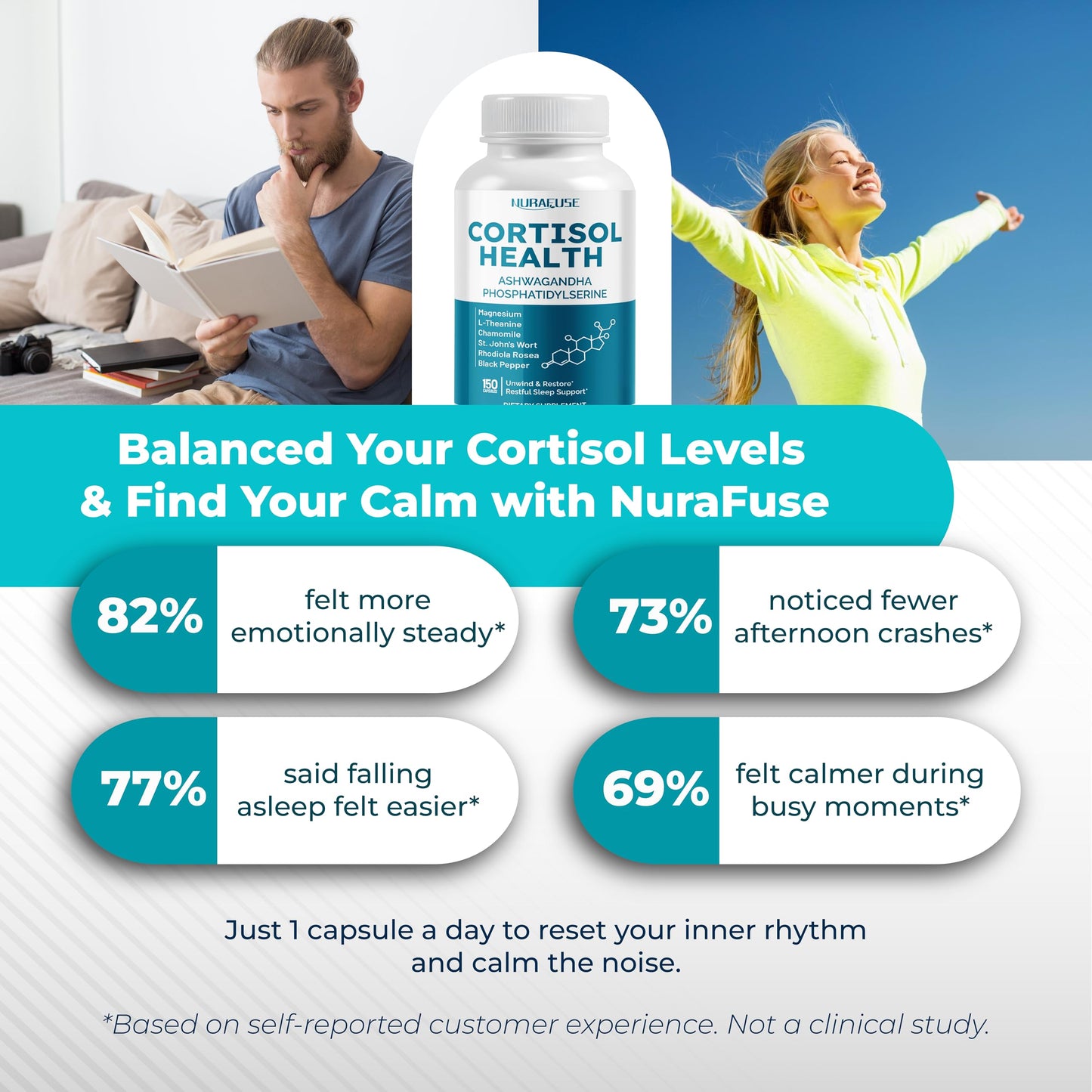 NURAFUSE CORTISOL Health Ashwagandha 15-in-1 Supplement with Magnesium Phosphatidylserine L-Theanine Chamomile Rhodiola Rosea Licorice Holy Basil NURAFUSEBuy Supplements Australia