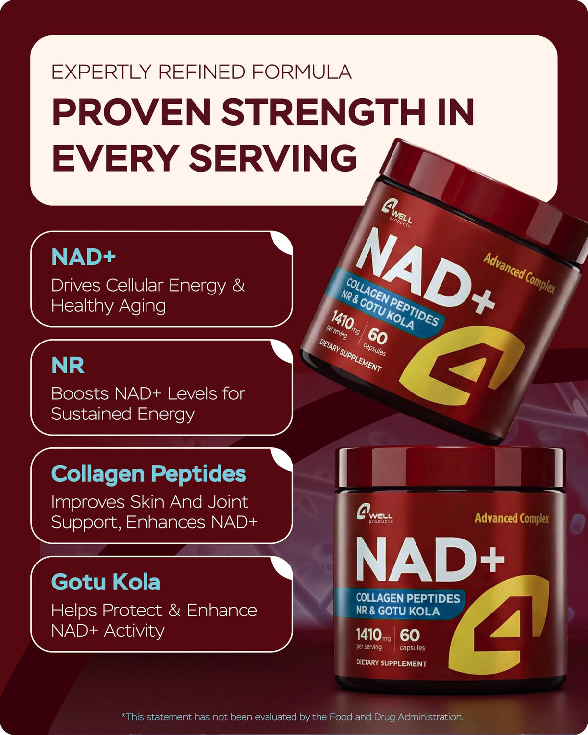 Gotu Kola and NAD Plus Supplement 1400mg - NMNH Supplement Alternative Supports Healthy Aging Complex with Nicotinamide Riboside & Gotu Kola, Collagen - Formula for Energy, Skin & Cognitive, 60 Caps 4Well ProductsBuy Supplements Australia