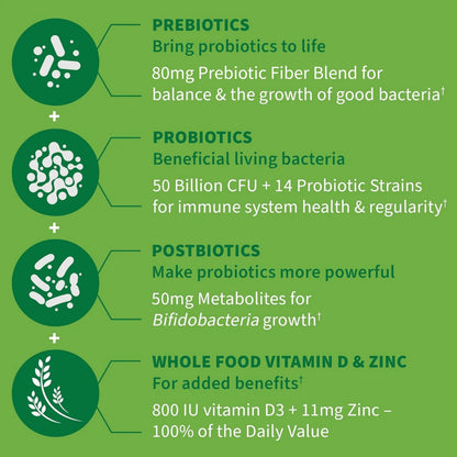 Garden of Life Dr. Formulated Pre, Post & Probiotics Immune Support with Prebiotics & Postbiotics – 50 Billion CFU, Gut & Digestive Health Support, Zinc & Vitamin D3, Vegan, 30 Day Supply Garden of LifeBuy Supplements Australia