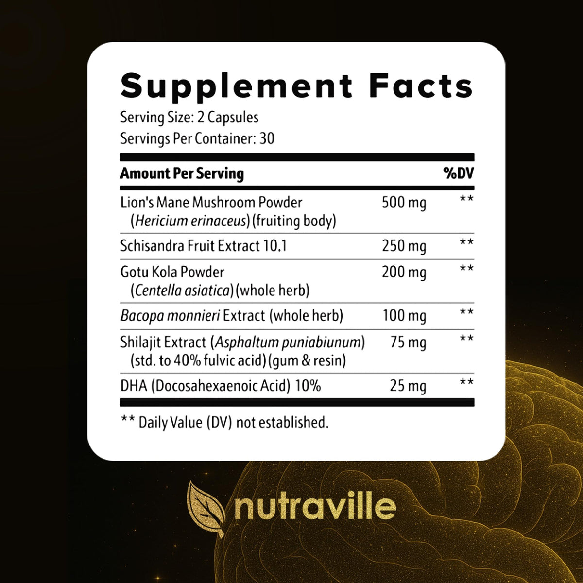 Nutraville CogniSurge Nootropics Brain Support Supplement for Memory and Focus - Nature-Powered Lion's Mane Supplement Capsules with Shilajit - No Caffeine or Stimulants - 30 Servings NutravilleBuy Supplements Australia