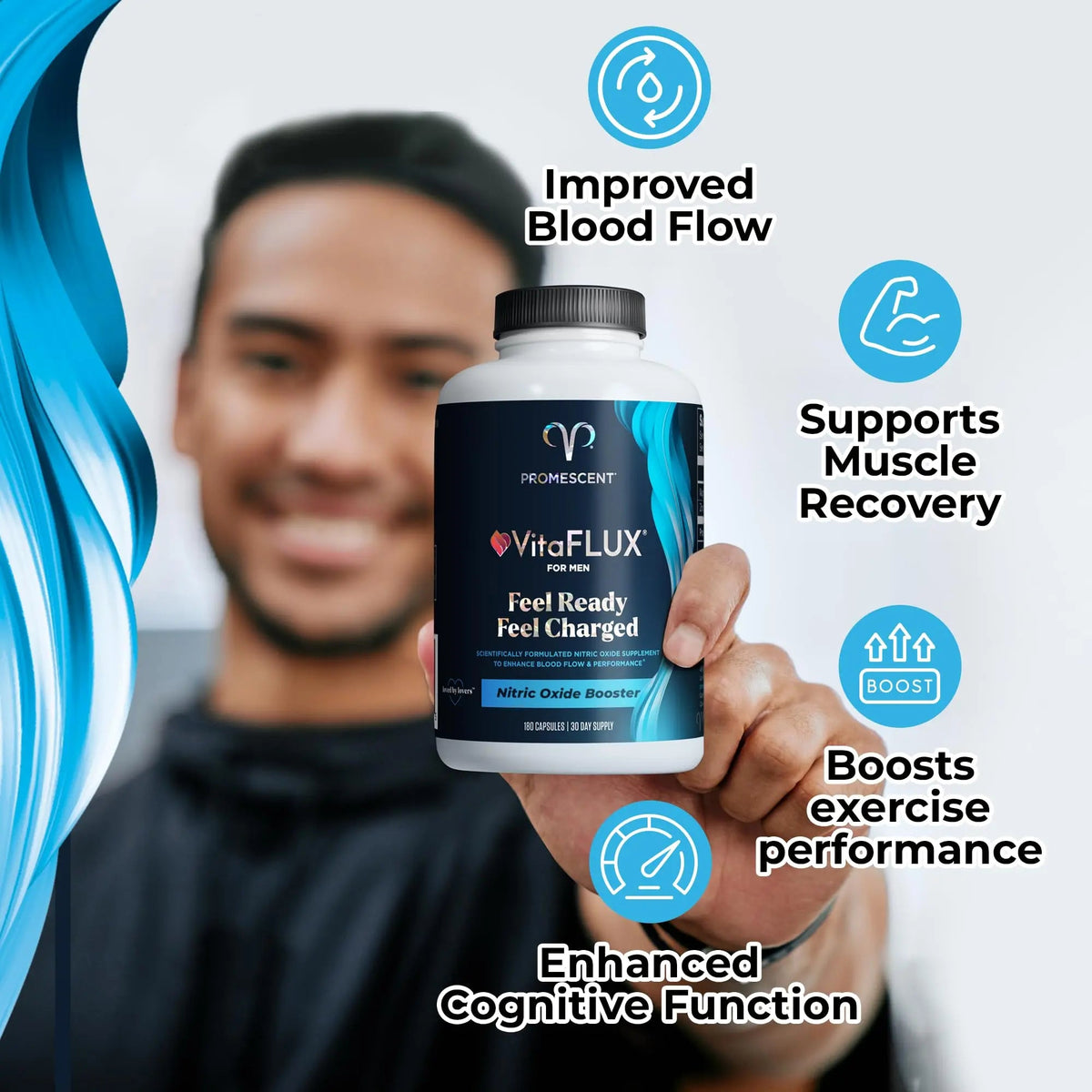 Promescent VitaFLUX Nitric Oxide Supplements for Men, Fast Acting Male Enhancing Pills for Stamina, Size & Performance, L-Arginine L-Citrulline L-Carnitine (30 Servings) Promescent buy supplements Au