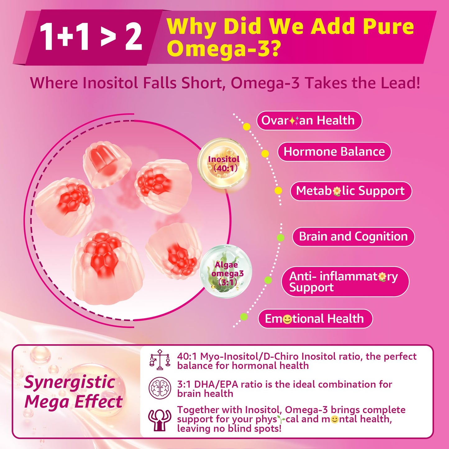Myo-Inositol & D-Chiro Ideal 40:1, Inositol + Omega-3(3:1) Gummies, Hormone Balance for Women | Sugar Free Inositol Gummies w/Omega 3 DHA:EPA (3:1), Inositol Supplement for Cycle Health, Vegan, 60 Ct EnvyCureBuy Supplements Australia