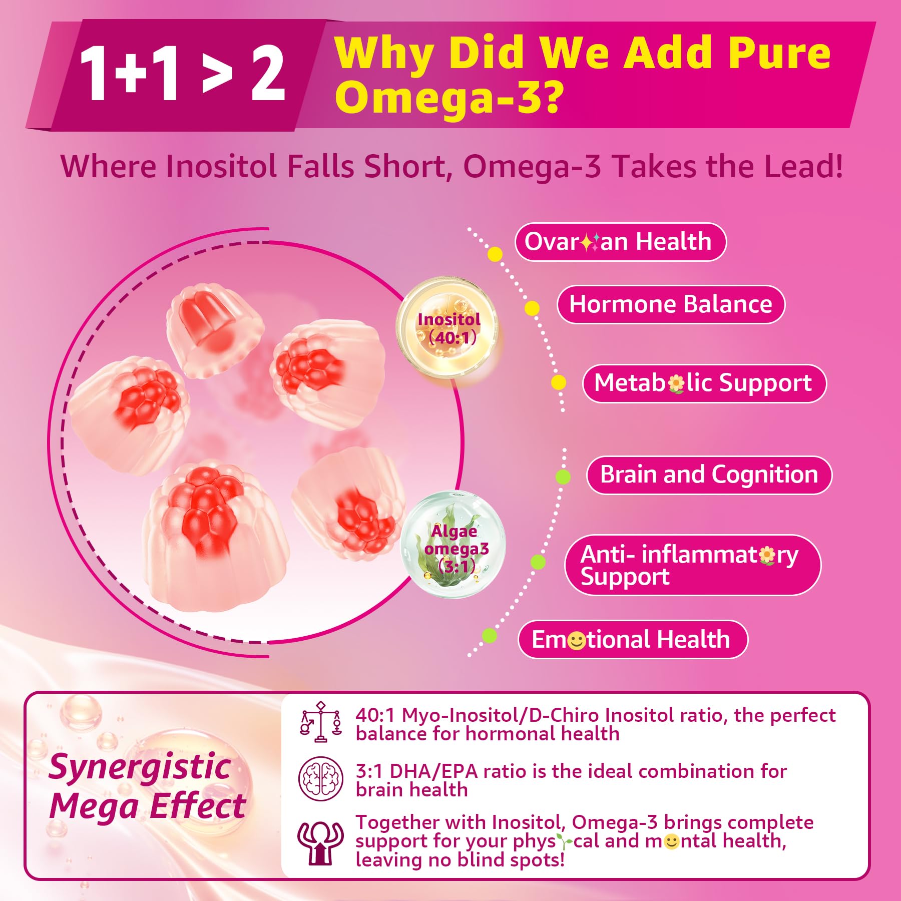 Myo-Inositol & D-Chiro Ideal 40:1, Inositol + Omega-3(3:1) Gummies, Hormone Balance for Women | Sugar Free Inositol Gummies w/Omega 3 DHA:EPA (3:1), Inositol Supplement for Cycle Health, Vegan, 60 Ct EnvyCureBuy Supplements Australia