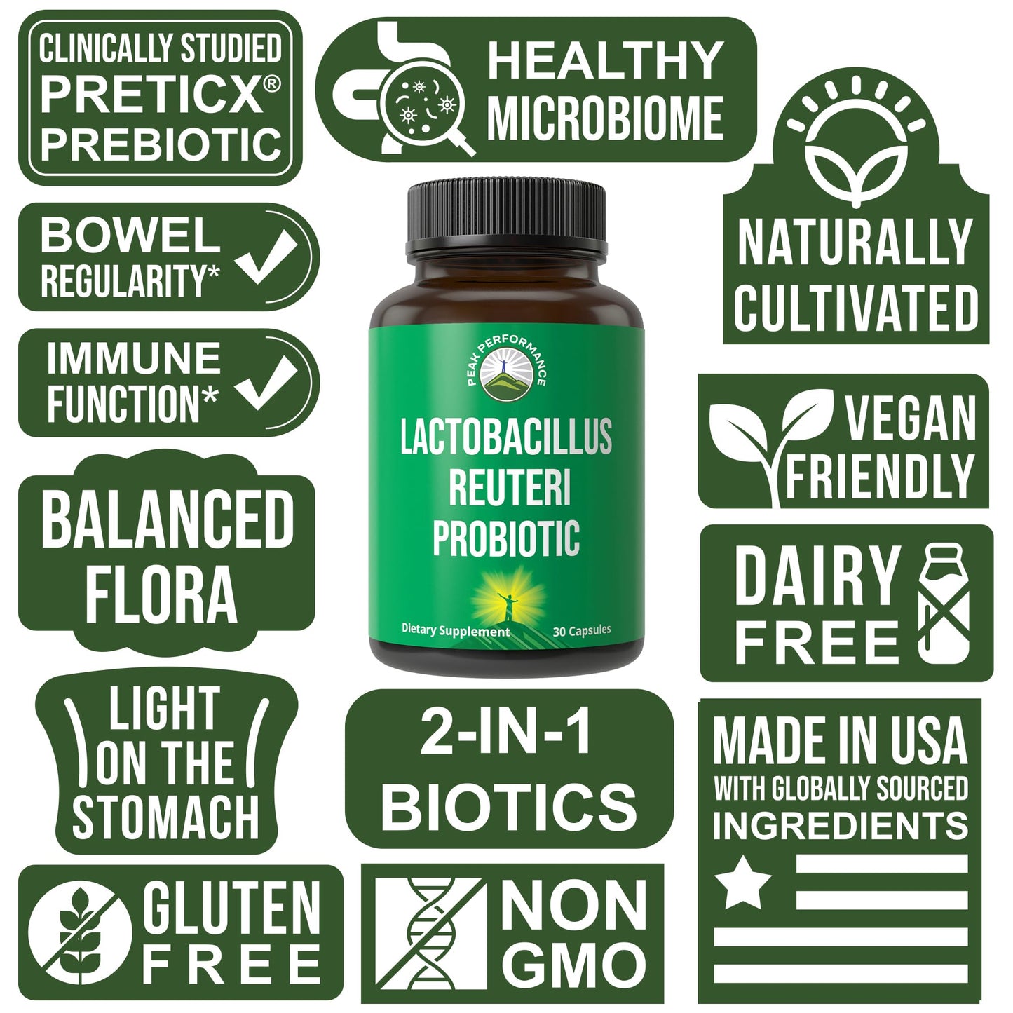 Lactobacillus Reuteri 50 Billion CFU Probiotics with Clinically Studied PreticX® XOS Prebiotic. L Reuteri Probiotic Capsules Supplement for Gut Health and Digestive Support. for Both Women & Men Peak PerformanceBuy Supplements Australia