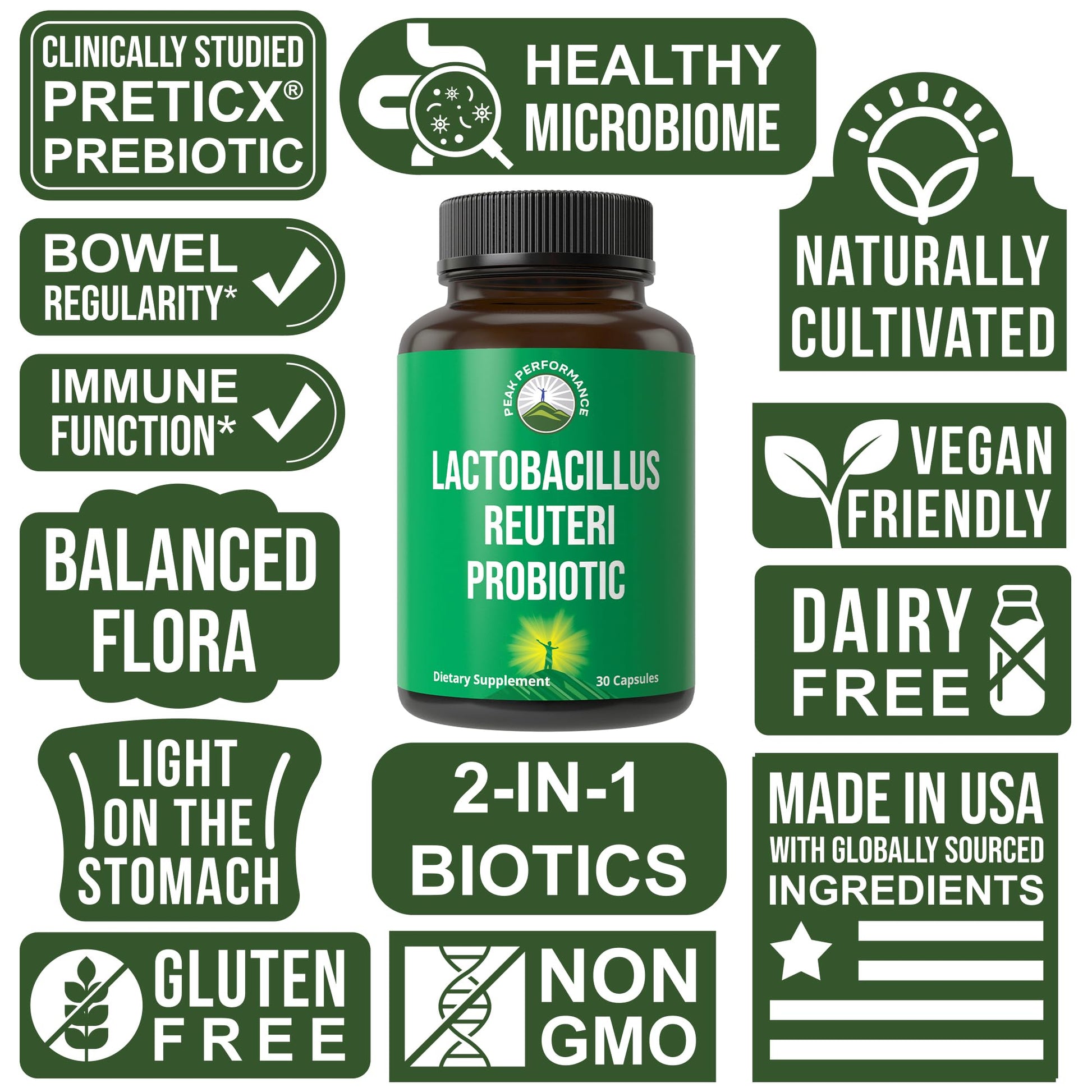 Lactobacillus Reuteri 50 Billion CFU Probiotics with Clinically Studied PreticX® XOS Prebiotic. L Reuteri Probiotic Capsules Supplement for Gut Health and Digestive Support. for Both Women & Men Peak PerformanceBuy Supplements Australia