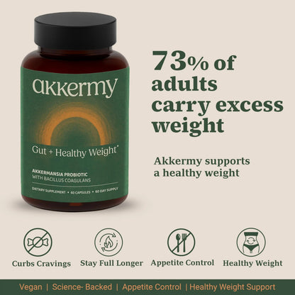 Akkermansia Probiotic for Appetite Suppressant & Craving Control | Increases GLP-1 for Weight Loss | 60 Day Supply | Made in USA | Bacillus Coagulans, B2, D3 & Chromium | SIBO Friendly, Vegan AkkermyBuy Supplements Australia