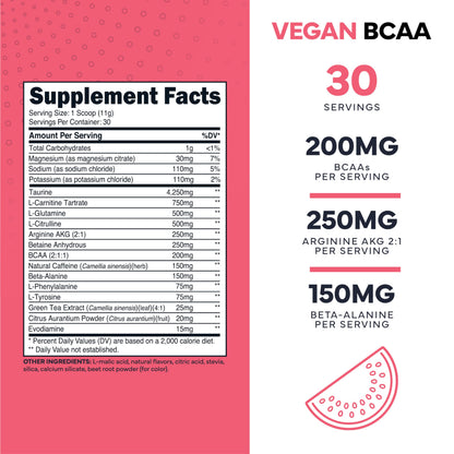 Type Zero AminoBurn (Watermelon Flavored) - Vegan Amino Acids BCAA Drink Sugar-Free Energy Drink Powder & Amino Acids Supplement - Natural Energy Type ZeroBuy Supplements Australia