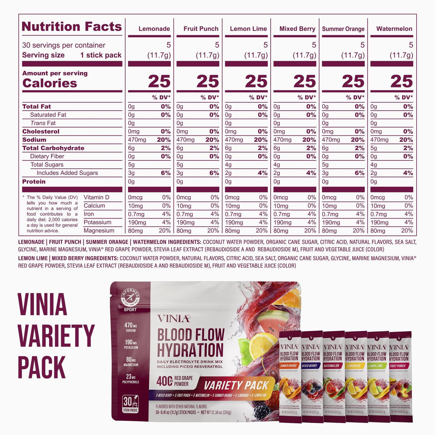 VINIA Resveratrol Electrolyte Hydration Powder Mix | Boost Blood Flow & Circulation | Sea Salt, Coconut Water Potassium