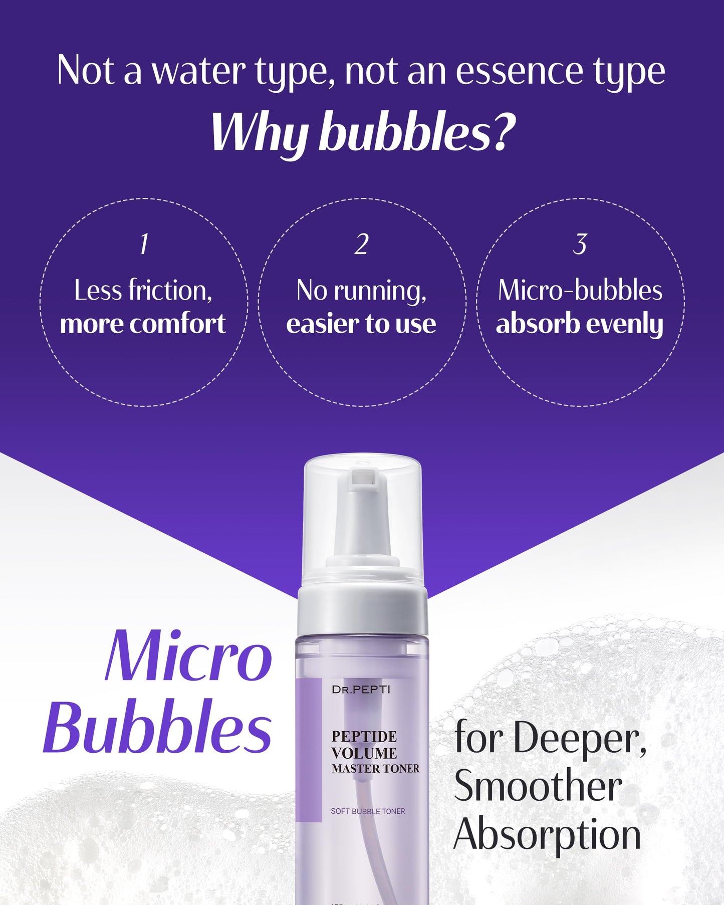DR.PEPTI Peptide Volume Toner – 12 Peptides, Volufiline™ & 54% Centella Base – No-Drip Bubble Treatment Toner, Firming & Plumping with 8-Type Hyaluronic Acid & Collagen, 5.24 fl oz dr.pepti buy supplements Au