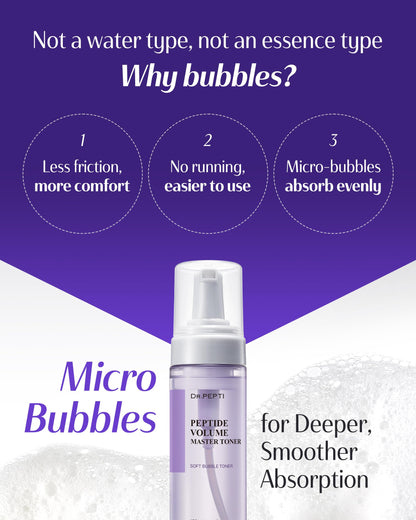 DR.PEPTI Peptide Volume Toner – 12 Peptides, Volufiline™ & 54% Centella Base – No-Drip Bubble Treatment Toner, Firming & Plumping with 8-Type Hyaluronic Acid & Collagen, 5.24 fl oz dr.pepti buy supplements Au