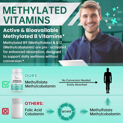 Eliquvit Methylated Multivitamin for Men & Women - Methylated B Complex with Methylfolate & B12-9-in-1 MTHFR Support + TMG - Vegan Multivitamin Eliquvit