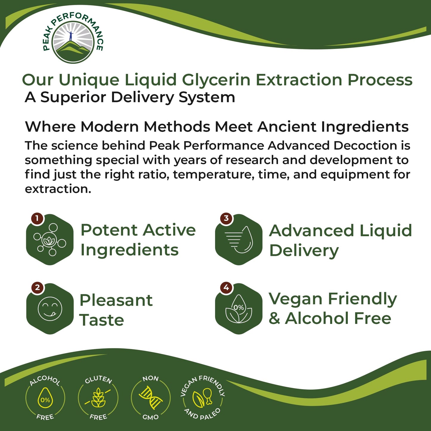 Zeolite Detox for Kids & Adults with Cilantro. Volcanic Mineral from Idaho USA. Zeolite Clinoptilolite Liquid Drops Gentle Cleanse Supplement with Vitamins B12 & D. Support Focus, Energy, Gut, Speech Peak PerformanceBuy Supplements Australia