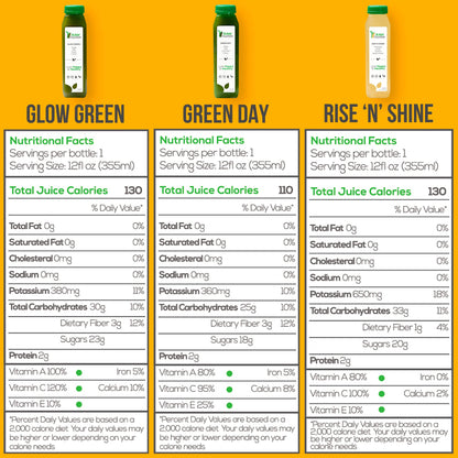 3 Day Juice Cleanse by Raw Fountain, All Natural Raw Detox Cleanse, Liquid Juice Diet Raw FountainBuy Supplements Australia