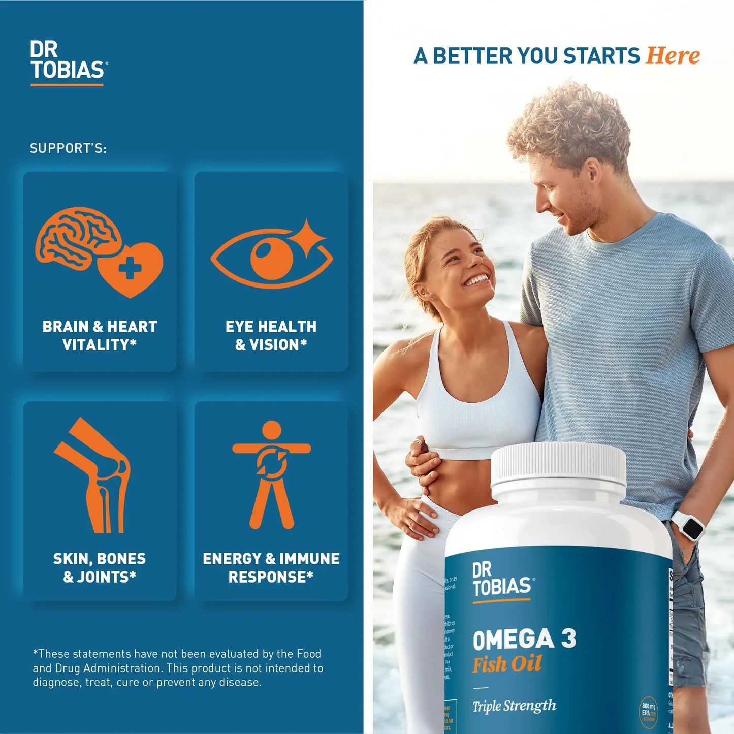 Dr. Tobias Omega 3 Fish Oil 2000mg Triple Strength with 800mg EPA 600mg DHA Per Serving | Fish Oil Omega 3 Supplements for Heart Brain & Immune Support - 180 Softgels (90 Servings) Dr. TobiasBuy Supplements Australia
