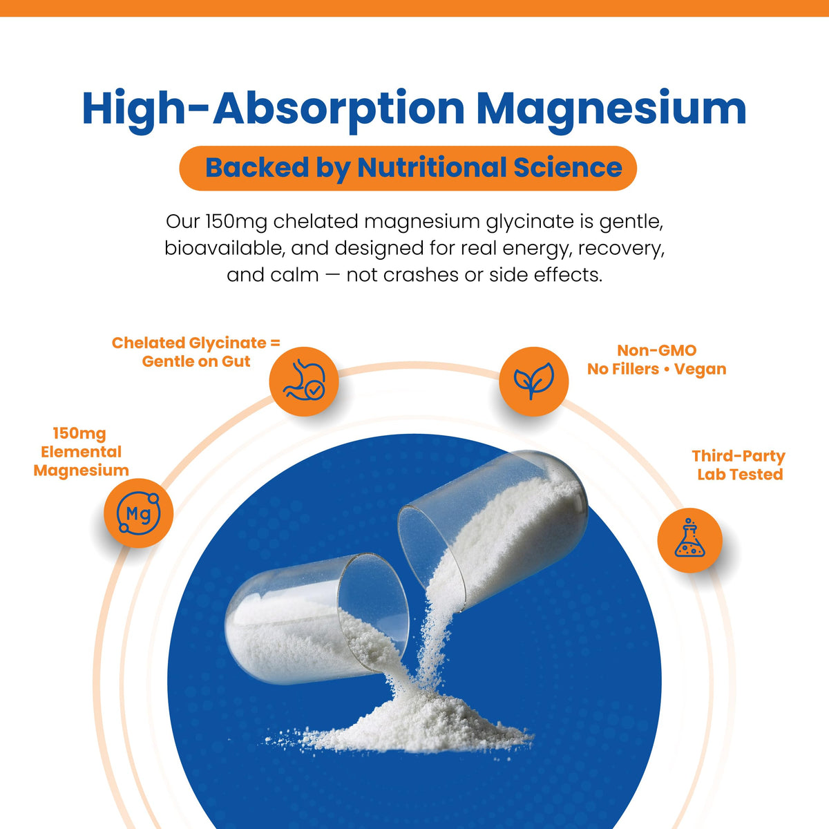 Perfect Vitamin Products Magnesium Glycinate 150mg – Vegan Capsules for Sleep, Stress & Muscle Support – Non-GMO, High Absorption, Gentle on Stomach – (60 Vegan Capsules) Perfect Vitamin ProductsBuy Supplements Australia