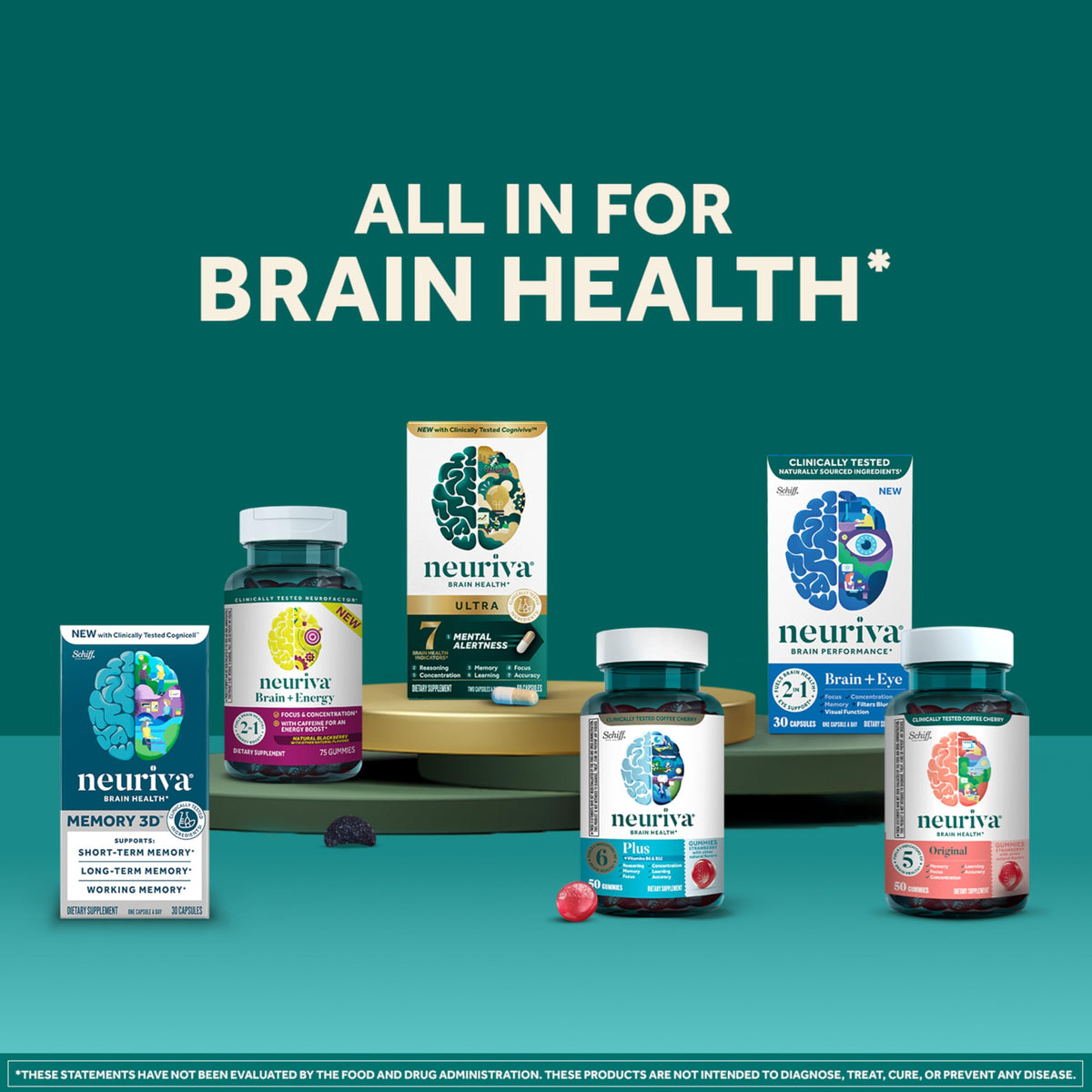 NEURIVA Plus Decaffeinated Nootropic Brain Supplement for Memory, Focus & Concentration & Cognitive Function, Clinically Tested NeuroFactor, Phosphatidylserine, Vitamins B6 B12,50ct Strawberry Gummies NEURIVABuy Supplements Australia