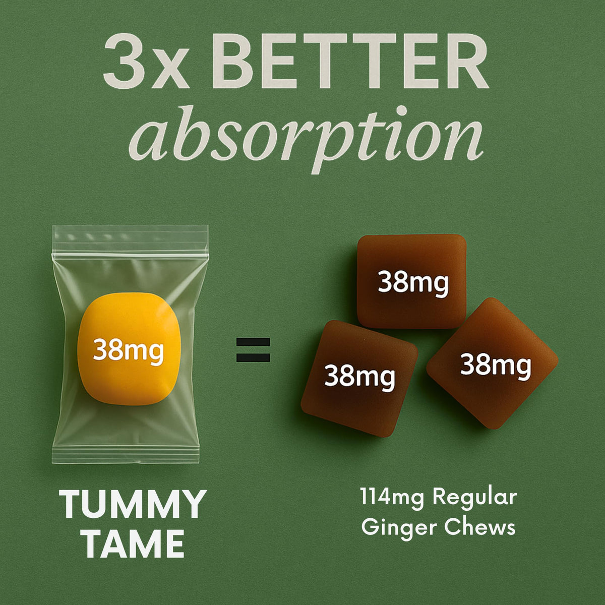 Stomach Bloom Fast-Acting Ginger for Nausea Relief | Herbal Relief for Pregnancy Nausea and Morning & Motion Sickness | Ginger, Lemon, Spearmint & B6. 28 Individually Sealed Drops. Stomach Bloom buy supplements Au
