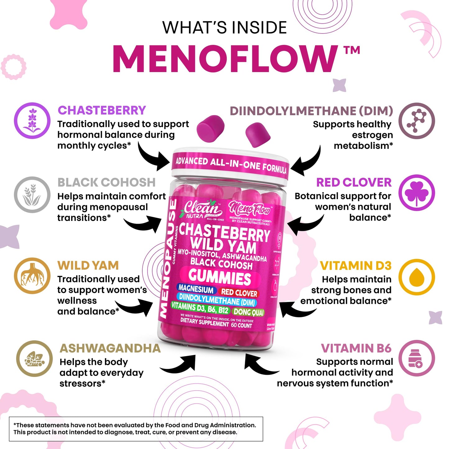 Clean Nutra Menopause Supplements for Women Chastberry Wild Yam Gummies Inositol Black Cohosh Magnesium Red Clover DIM Supplement B6 Magnesium Glycinate Glycine Vitex Hormone Balance Gummy Vitamins Clean NutraceuticalsBuy Supplements Australia