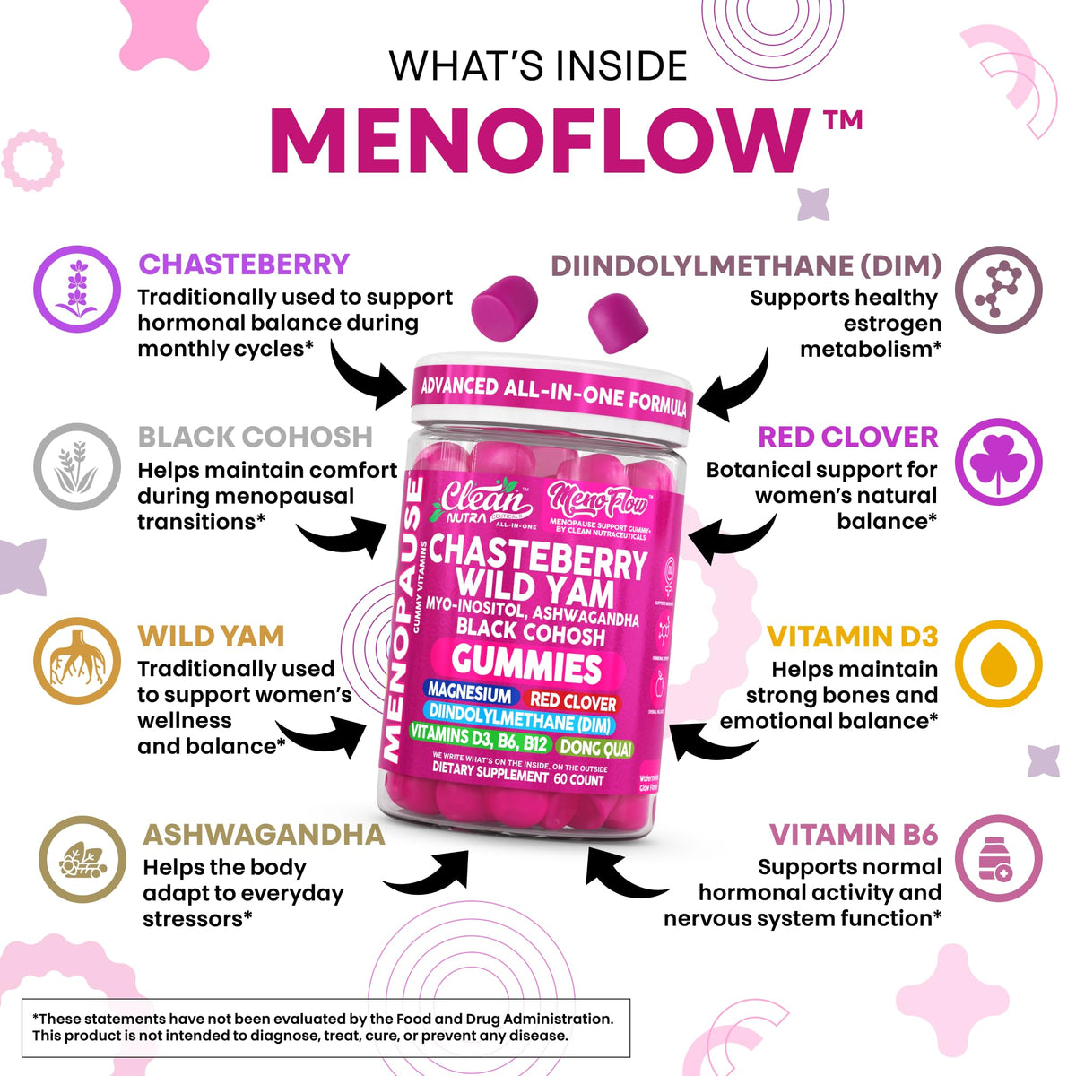 Clean Nutra Menopause Supplements for Women Chastberry Wild Yam Gummies Inositol Black Cohosh Magnesium Red Clover DIM Supplement B6 Magnesium Glycinate Glycine Vitex Hormone Balance Gummy Vitamins Clean NutraceuticalsBuy Supplements Australia