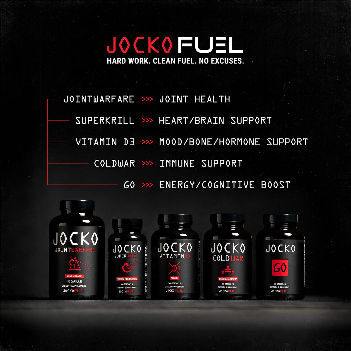 Jocko Fuel Joint Support Supplement - Glucosamine MSM for Joint Pain, Mobility, & Flexibility w/Turmeric & Boswellia (180 Capsules) Jocko FuelBuy Supplements Australia