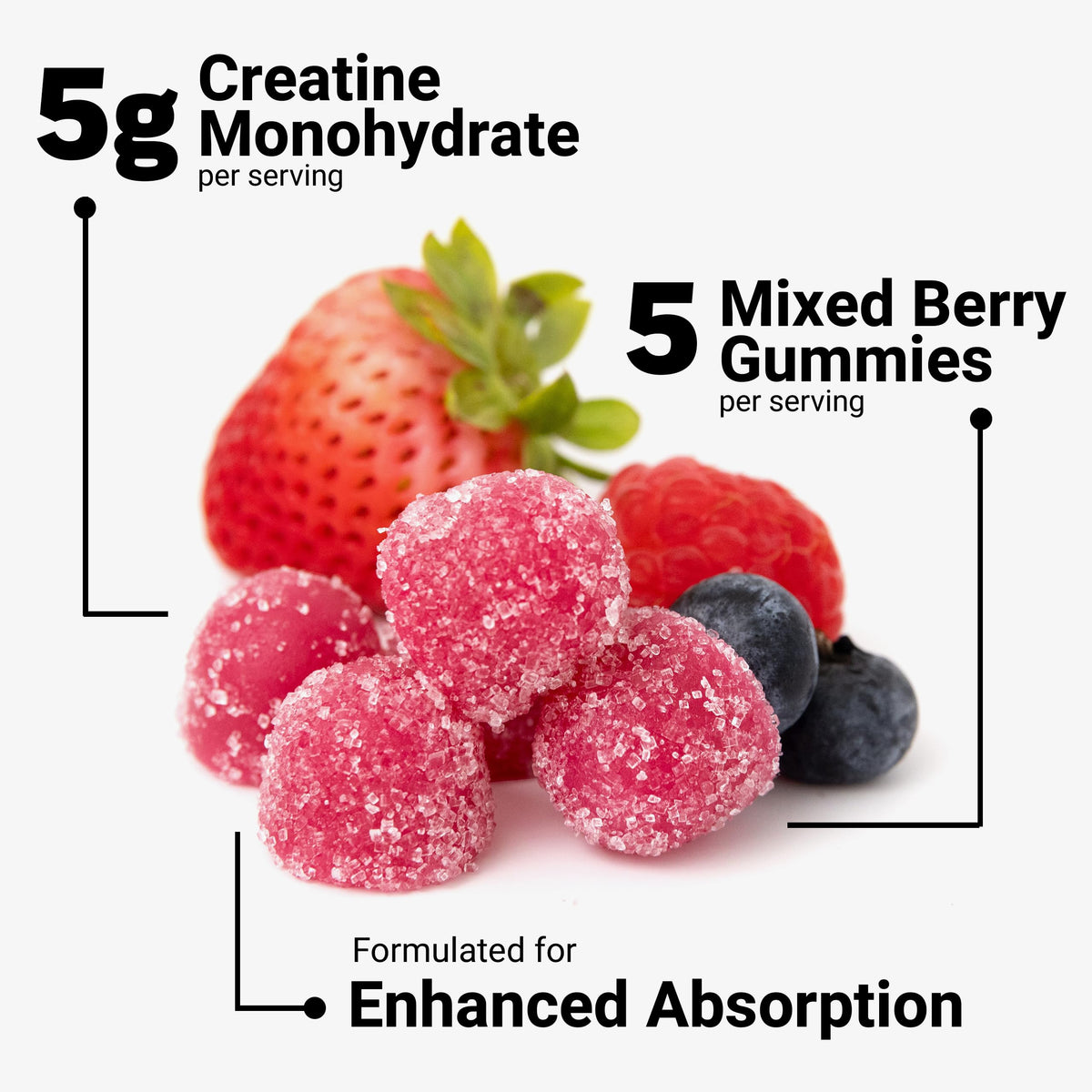 Force Factor Creatine Monohydrate Gummies, NSF Certified, 5g Dose for Men & Women to Support Muscle, Strength, Recovery, Cognitive Health & Memory, Mixed Berry, 150 Gummies Force FactorBuy Supplements Australia
