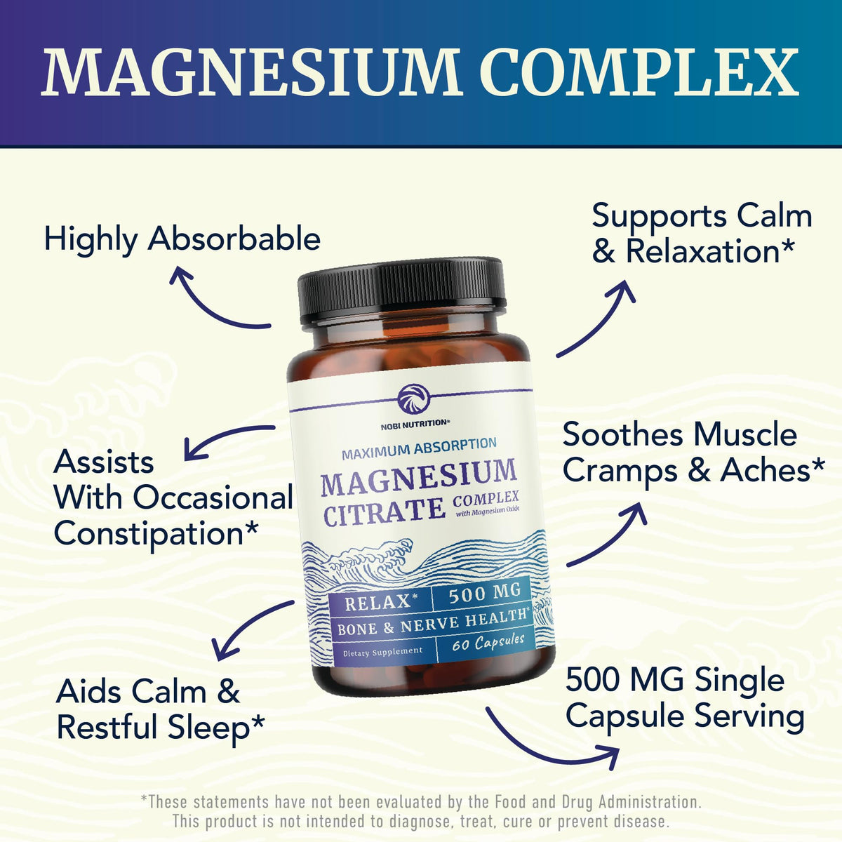 Magnesium Citrate Complex 500 MG for Calm & Relaxation | High Absorption Magnesium Supplement | Citrato de Magnesio | Constipation & Digestion Support Non-GMO Soy-Free | 60 Mag Citrate Capsules Nobi NutritionBuy Supplements Australia