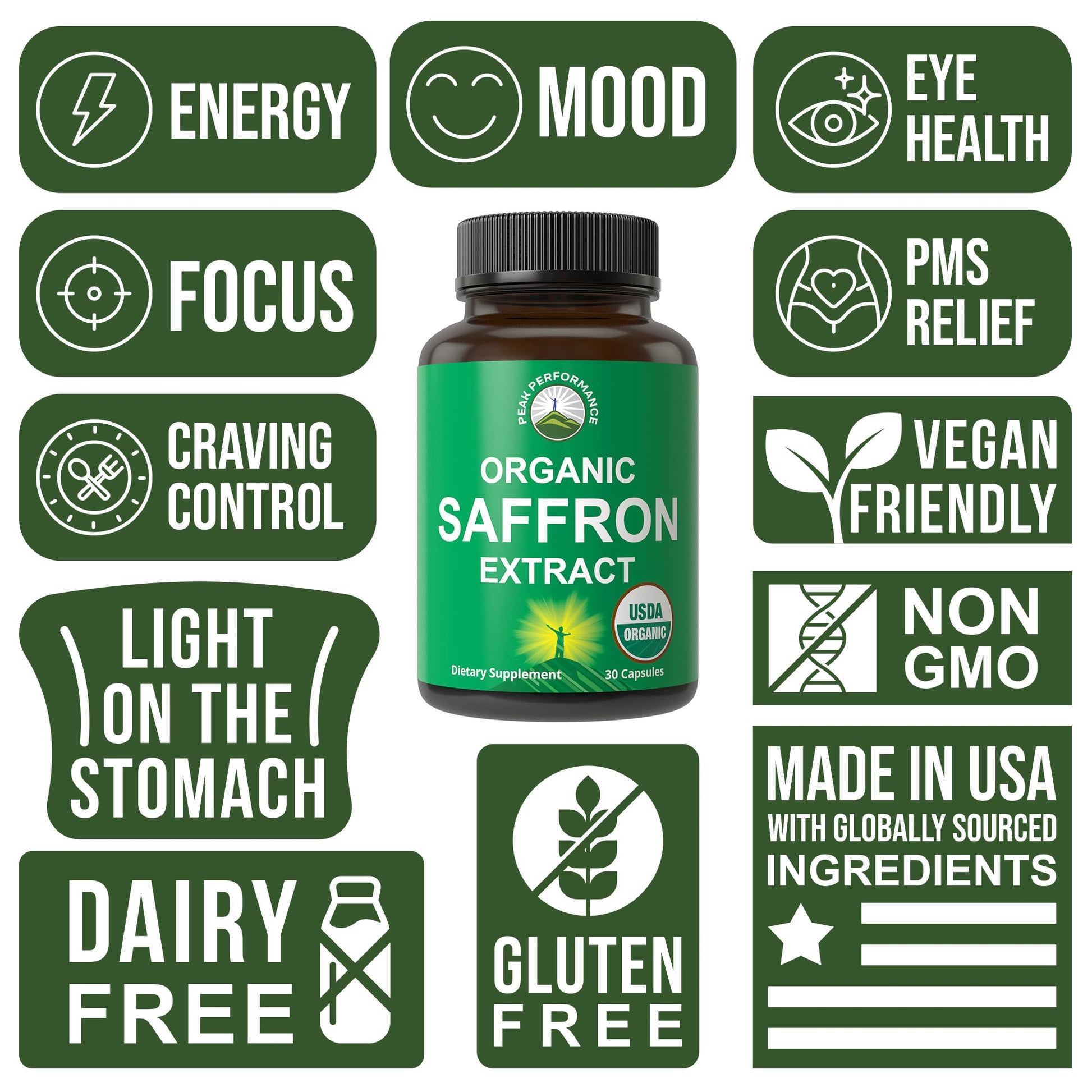 Saffron Supplements - USDA Organic Saffron Extract Capsules for Women, Men, and Kids. with Organic Prebiotic Fiber Instead of Filler. Pure and Natural for Mood, Brain, Focus, Cravings, PMS Peak PerformanceBuy Supplements Australia
