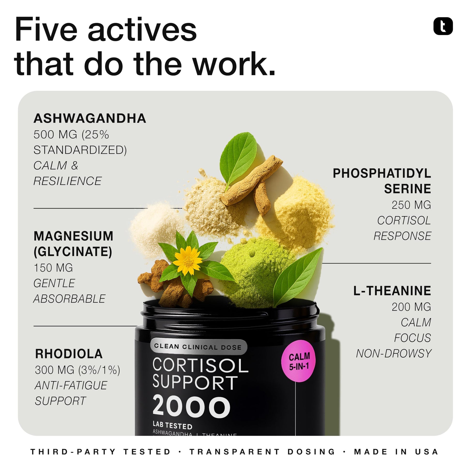 Cortisol Supplement for Women and Men — Calm, Balanced-Strength 5-in-1 Non-Drowsy, Third-Party Tested with Magnesium Glycinate, Ashwagandha, L-Theanine, Phosphatidylserine, Rhodiola — 120 Capsules ToniiqBuy Supplements Australia