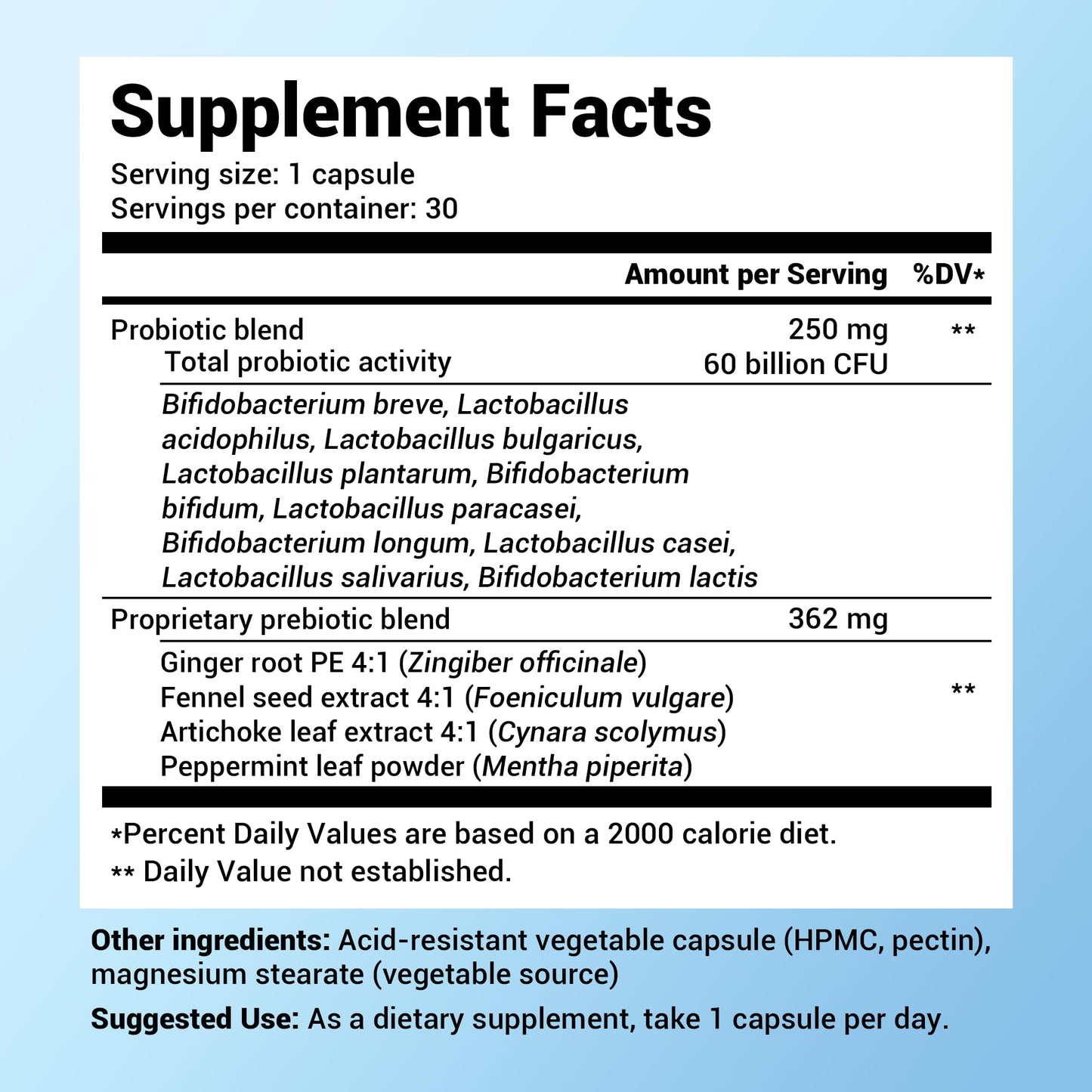 Dr. Berg 60 Billion Probiotic Supplement - Probiotics for Men & Women - Pre and Probiotics Dr. Berg NutritionalsBuy Supplements Australia