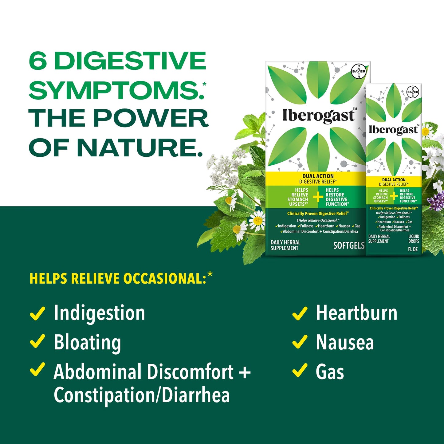 Iberogast Softgels, Herbal Relief of Stomach Upsets: Occasional Indigestion, Bloating, Gas, Nausea, Upset Stomach; 6-Herb Blend with Iberis Amara,