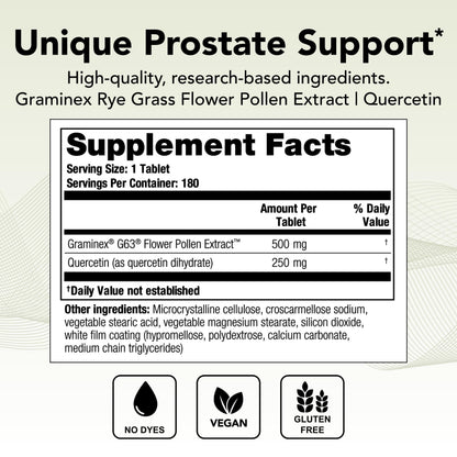 Theralogix Prostate PQ - Rye Grass Pollen Extract & Quercetin Supplement - 90-Day TheralogixBuy Supplements Australia
